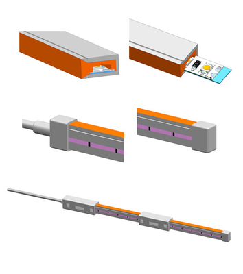 Biegenibles NeonBiegen 12v IP68 RGB LED imprägniern für Pool-Licht
