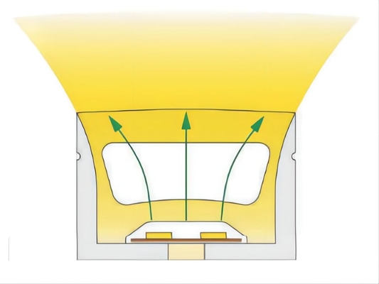 Bendable Fexible-Silikon-Neonröhre 30×20mm IP68 für das Beleuchten der Dekoration