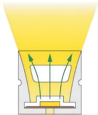 Biegenibles LED-Silikon-Rohr 12×12mm für Neon-LED-Lichter Soem-ODM