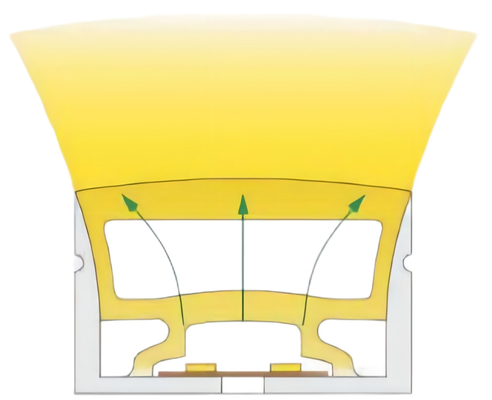 Gummi-LED-Silikon-Rohr, Profil im Freien 40×25mm LED für Beleuchtung