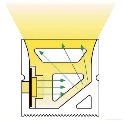 Biegenibler Gummisilikon-Schläuche für LED-Licht-Streifen 20×20mm