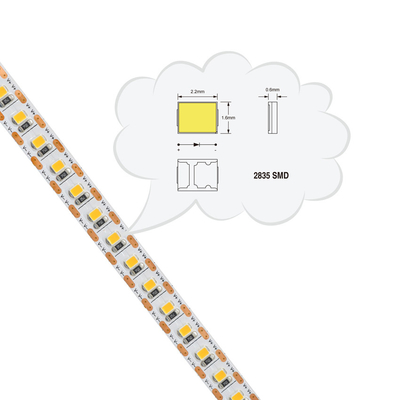 Streifen 120leds DCs 5-Volt-2835 SMD LED für Hotels Art Galleries