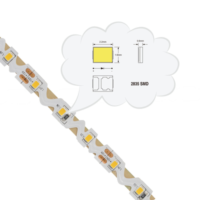 Zummen Biegenibles Streifen-Licht S SMD2835 SMD 3000K für Hotel-Museen