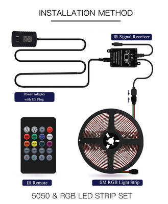 Streifen Bluetooth APP-Steuer-5050 RGB LED wasserdicht für Innendekoration im Freien