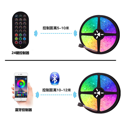 Neonbeleuchtung 5050 USBs 5V Smart LED RGB-Farbe für Fernsehhintergrund CER Zertifikat